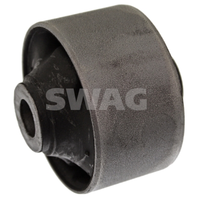 Ulożenie riadenia SWAG